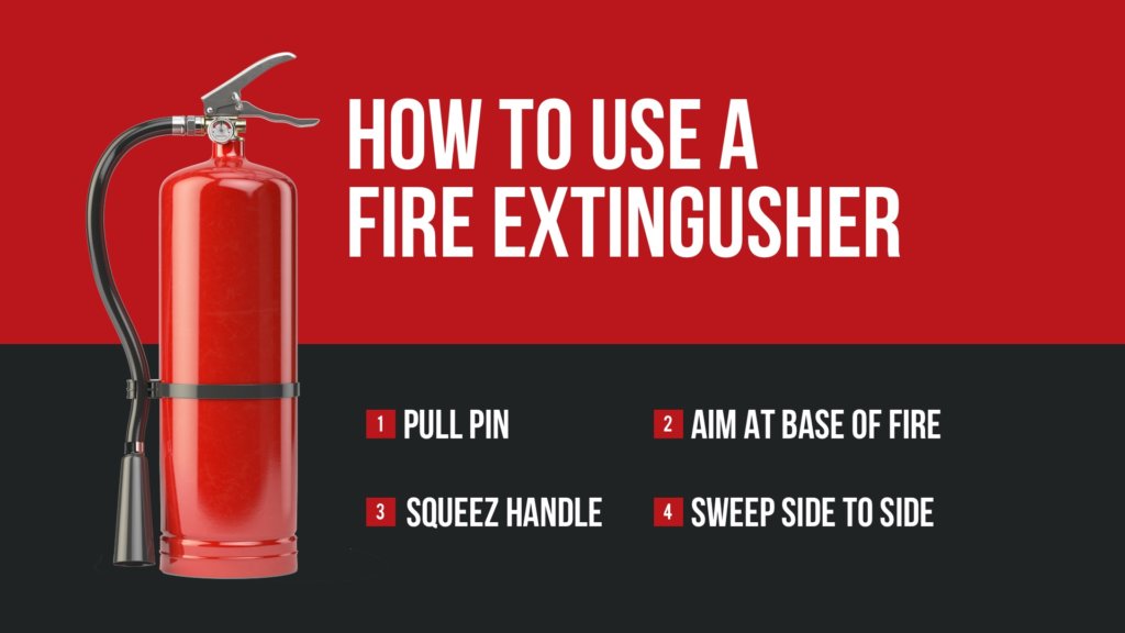 Infographic showing how to use a fire extinguisher in the USA